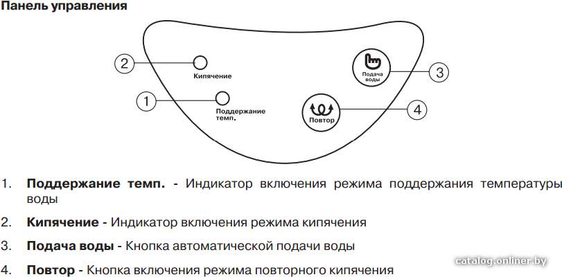 Фото товара