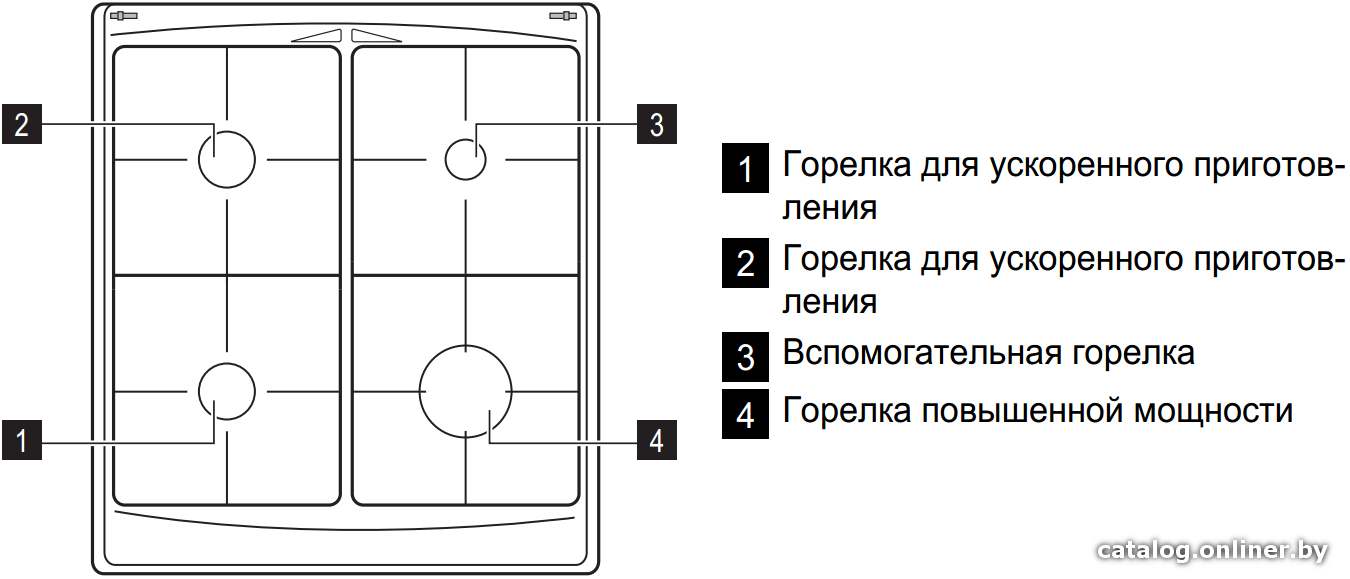 Фото товара