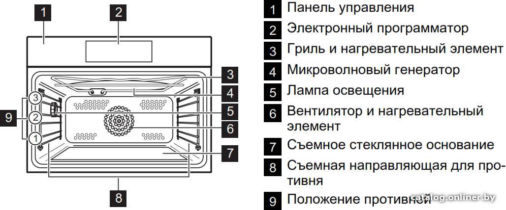 Фото товара