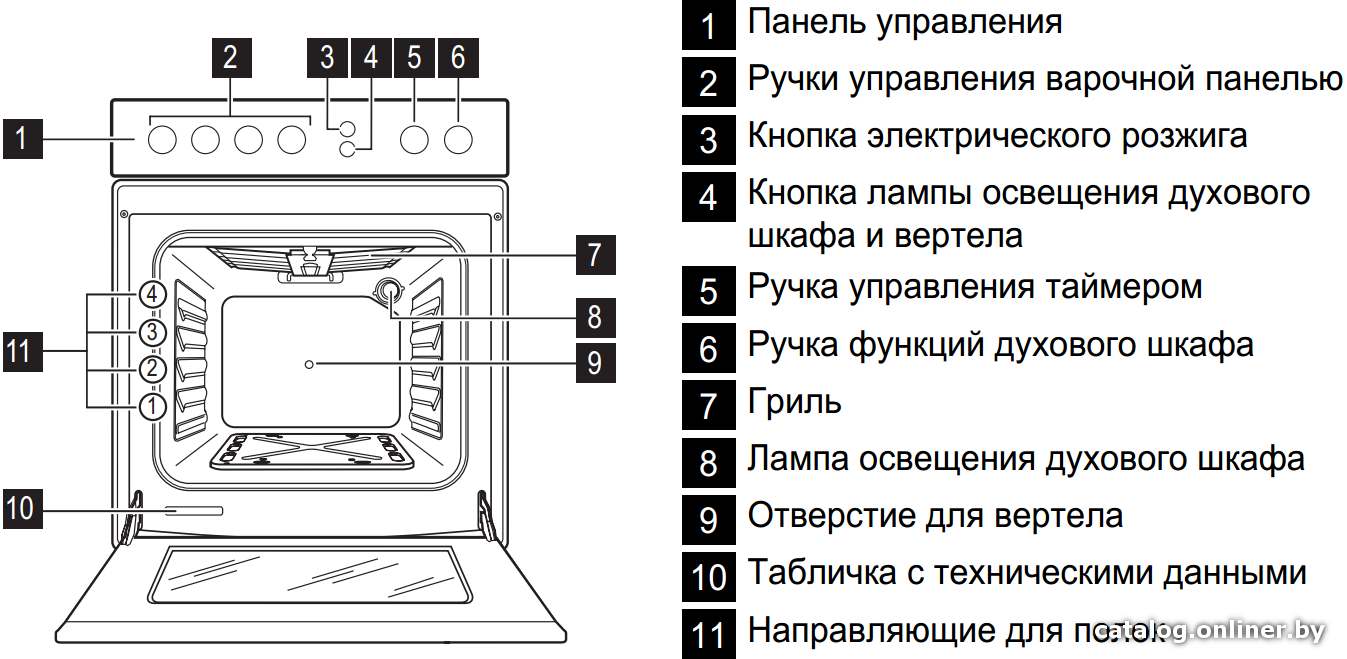 Фото товара