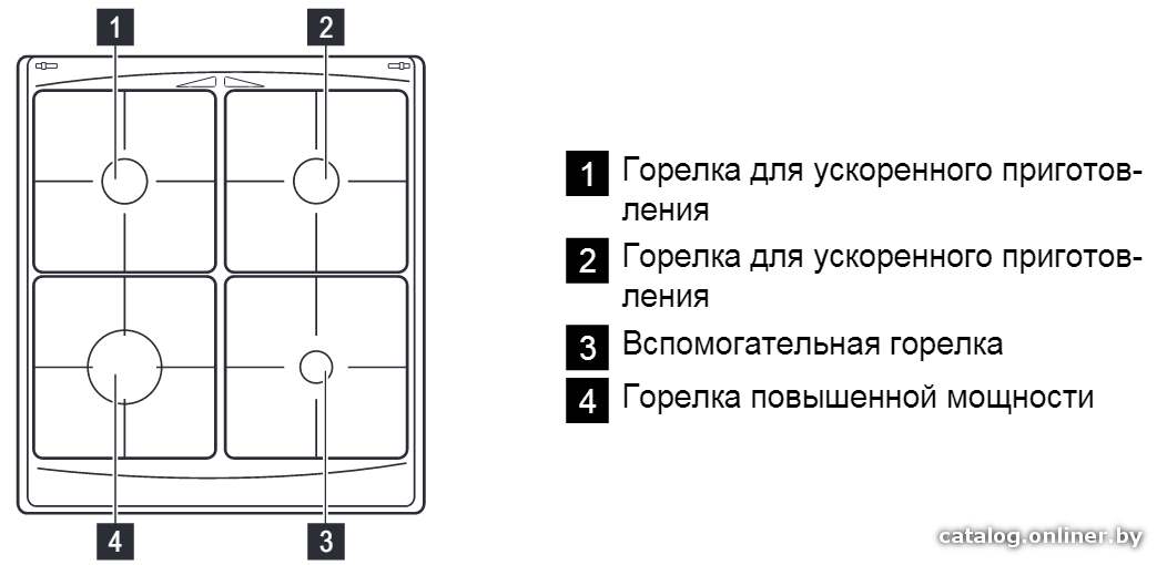 Фото товара