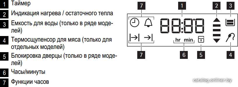 Фото товара