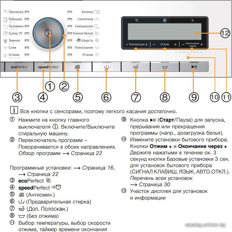 Фото товара