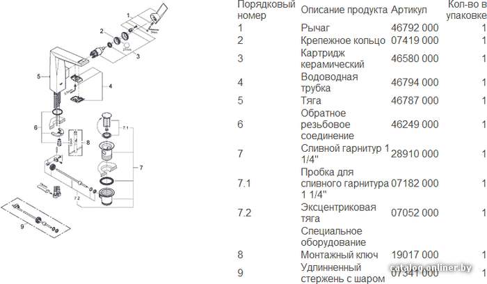 Фото товара