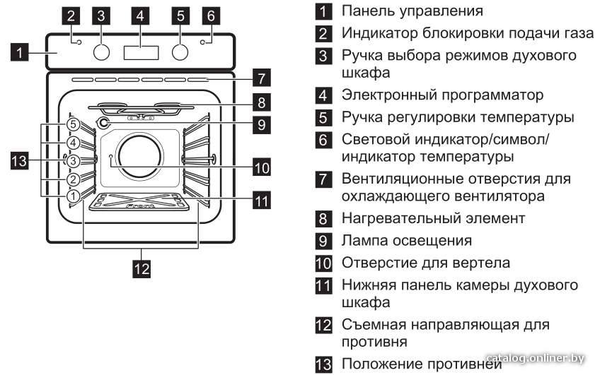 Фото товара