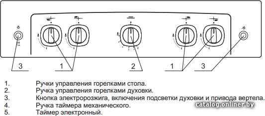 Фото товара