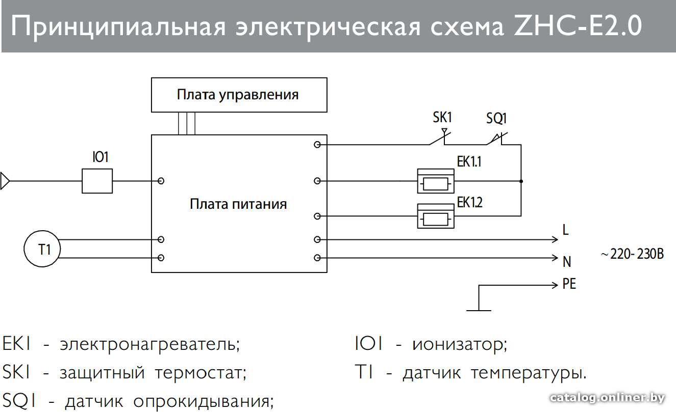 Фото товара