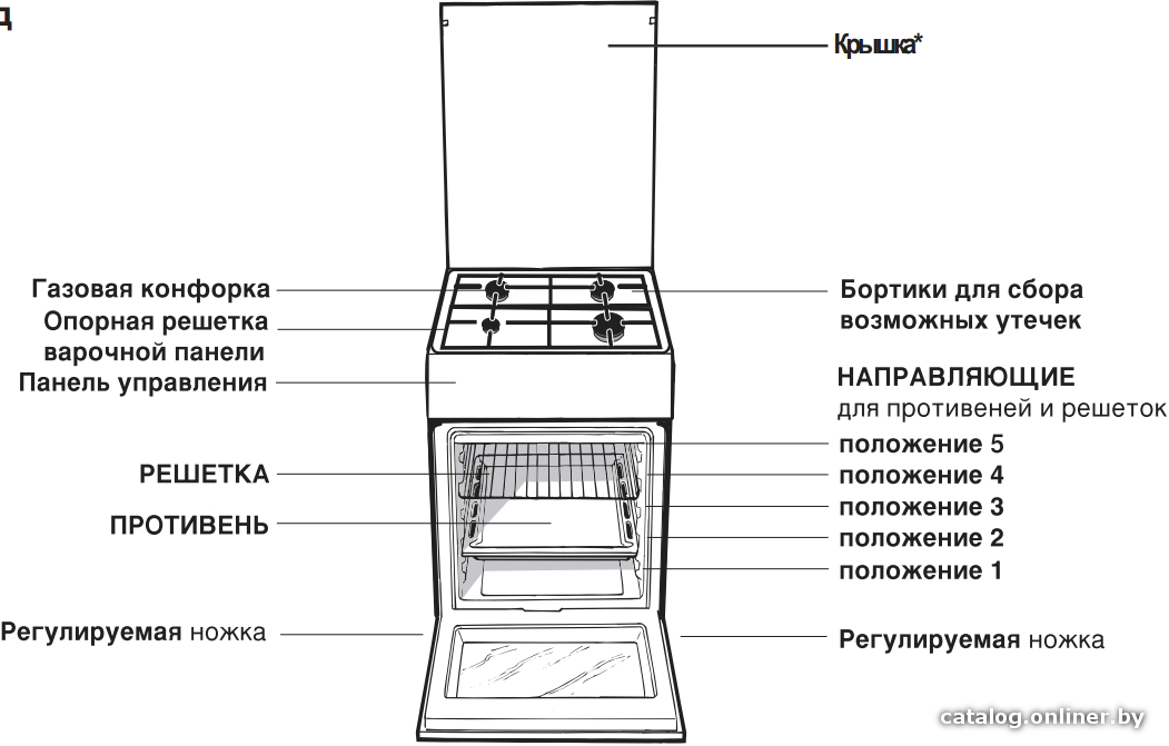 Фото товара