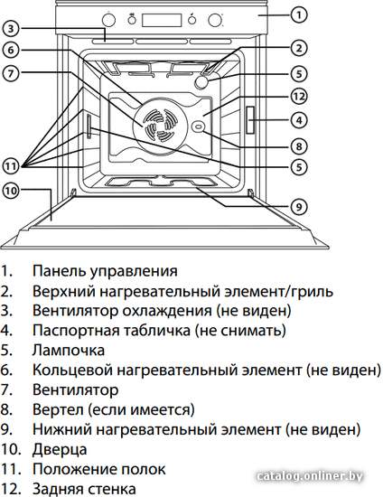 Фото товара