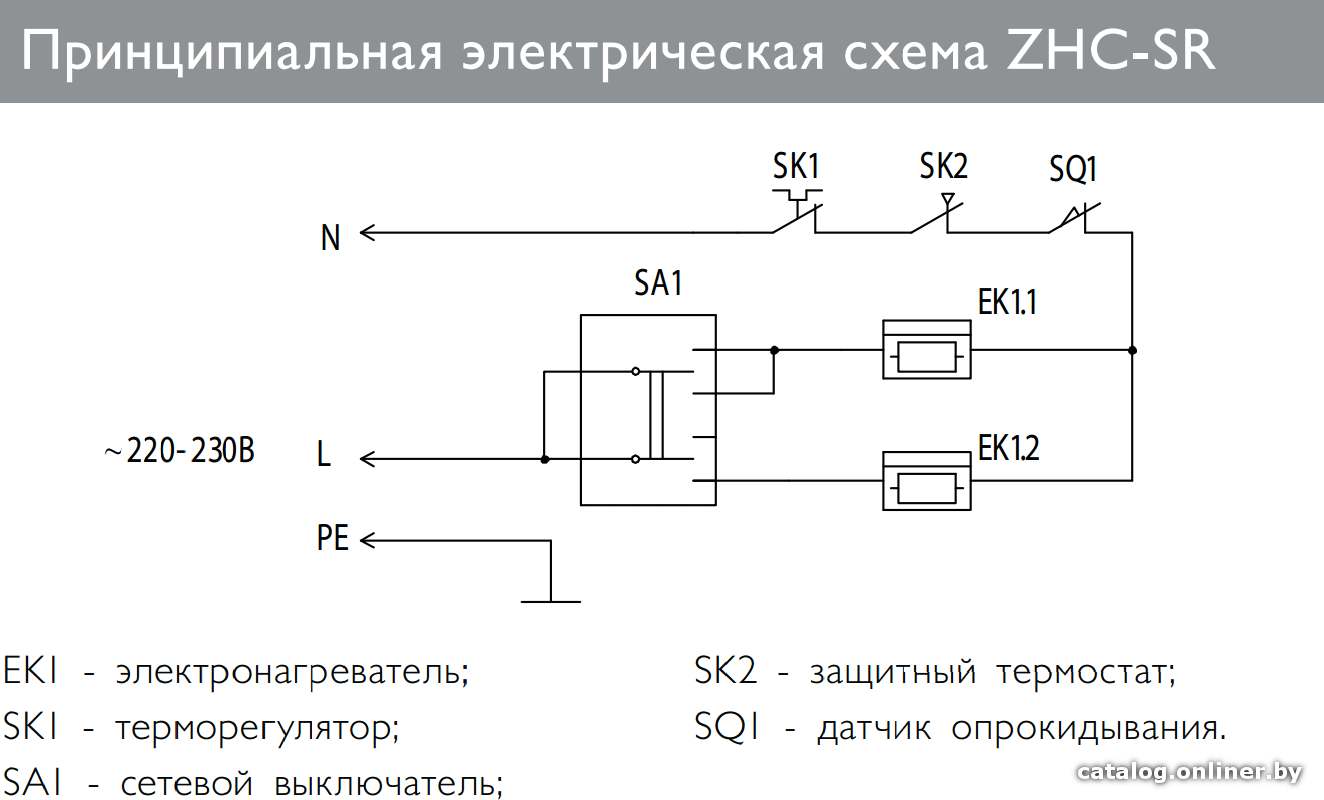 Фото товара