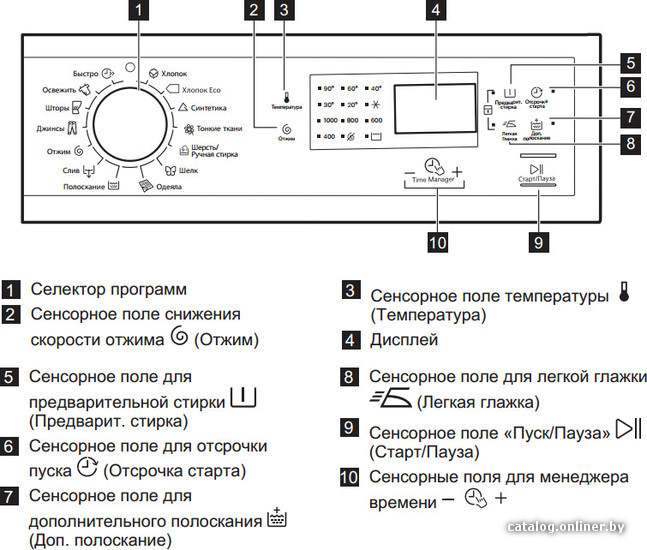 Фото товара