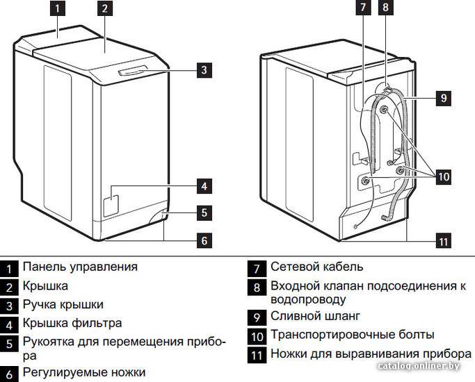 Фото товара