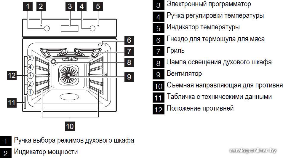 Фото товара