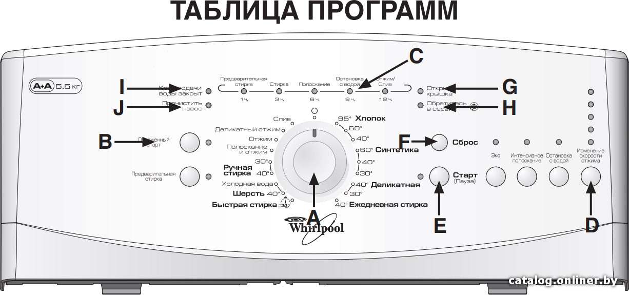 Фото товара