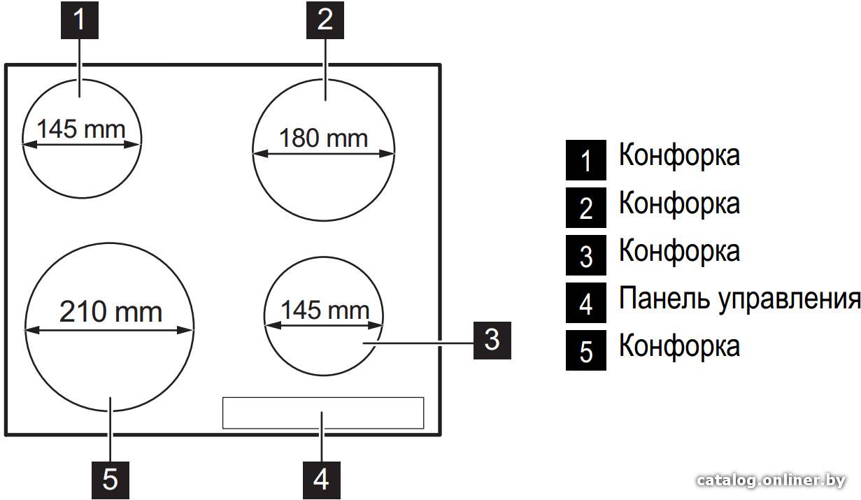 Фото товара