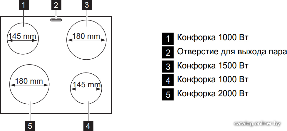 Фото товара