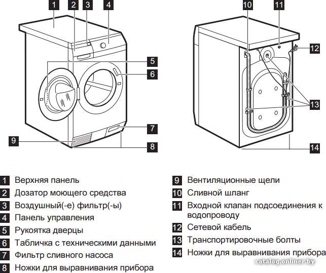 Фото товара