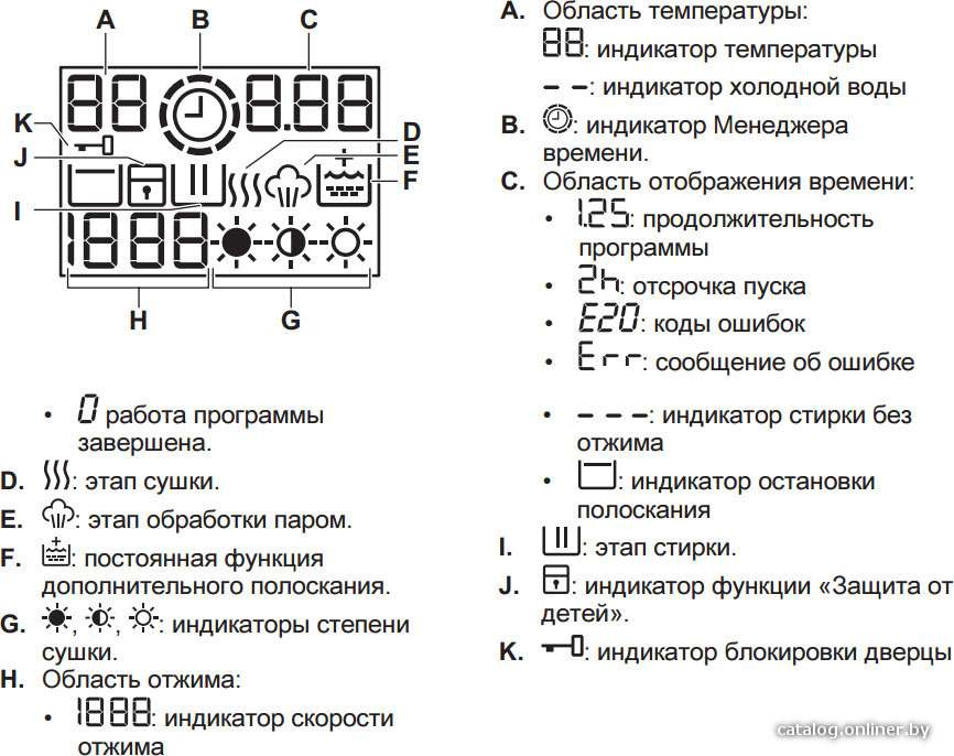 Фото товара