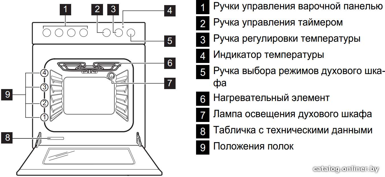 Фото товара