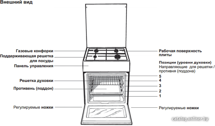 Фото товара