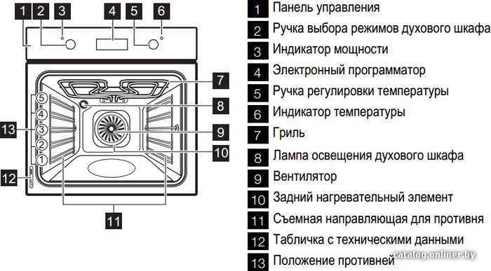 Фото товара