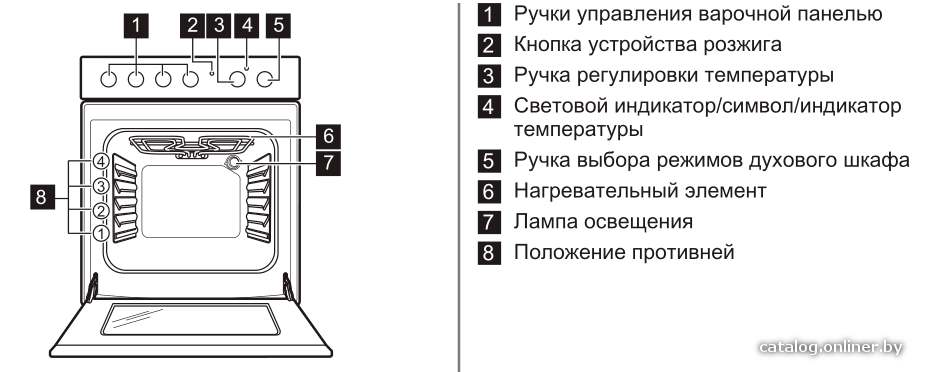 Фото товара