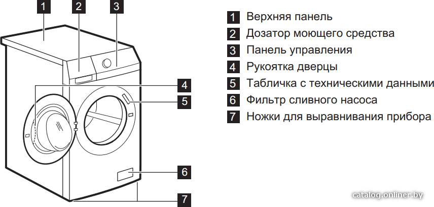 Фото товара