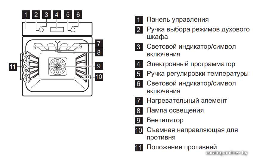 Фото товара