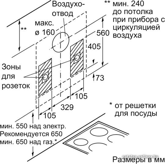 Фото товара