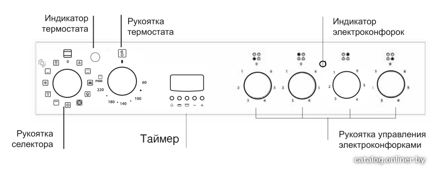 Фото товара