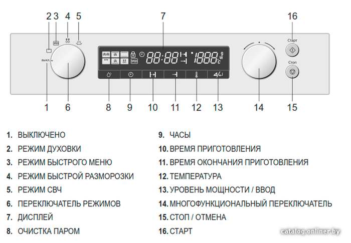 Фото товара