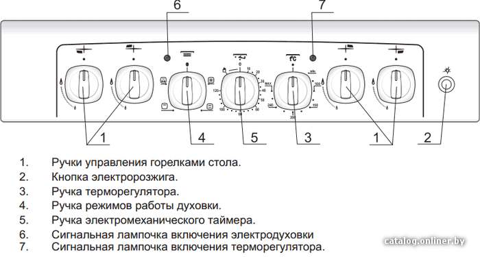 Фото товара