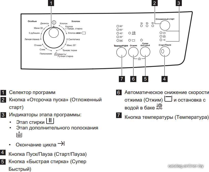 Фото товара