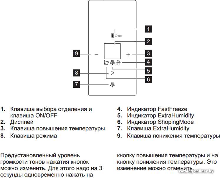 Фото товара