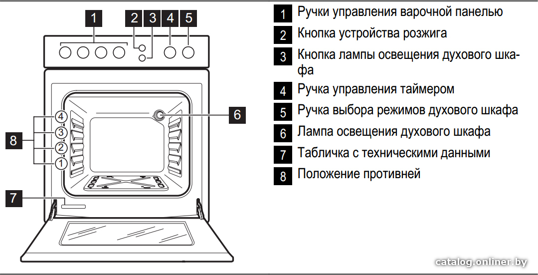 Фото товара