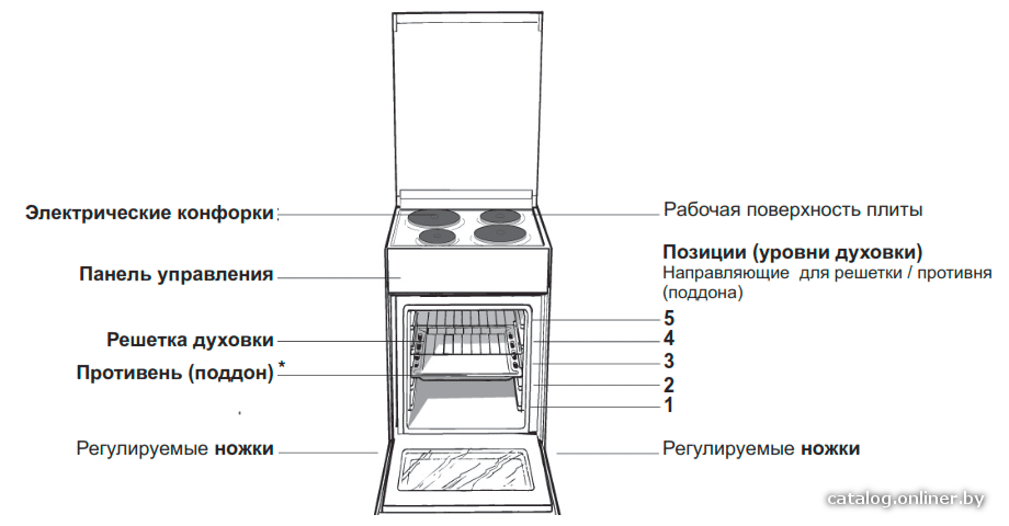 Фото товара