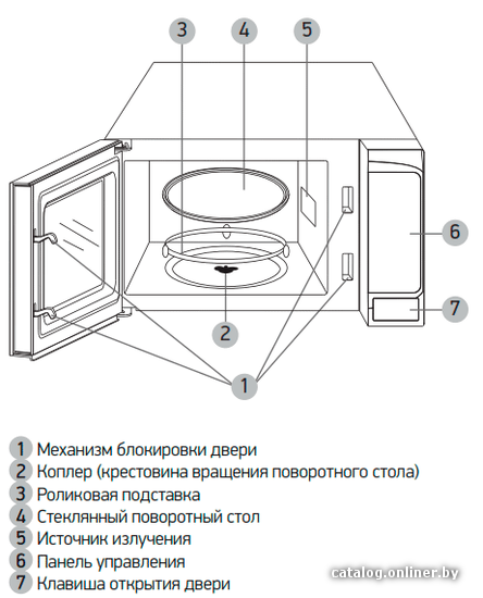 Фото товара