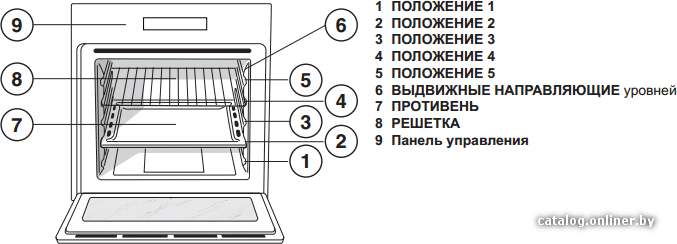 Фото товара