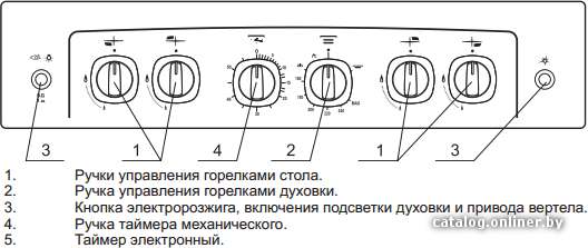 Фото товара