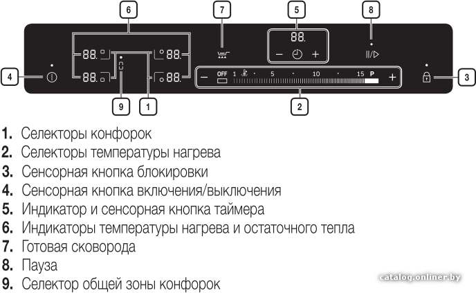 Фото товара