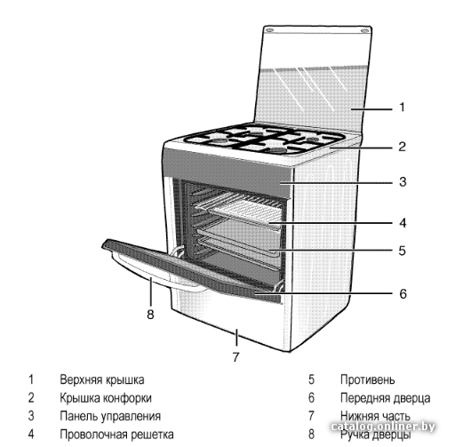 Фото товара