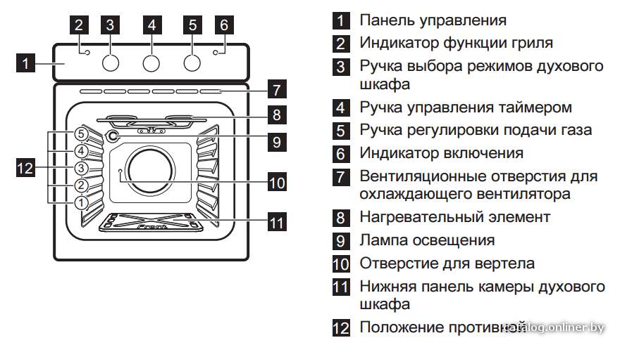 Фото товара