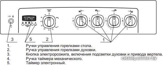 Фото товара