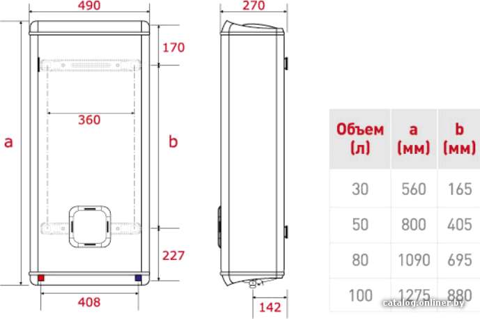 Фото товара