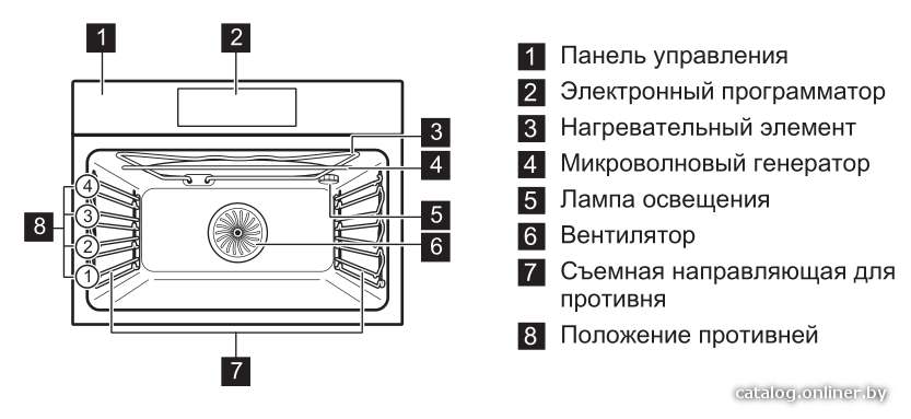 Фото товара