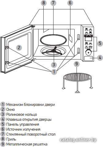 Фото товара