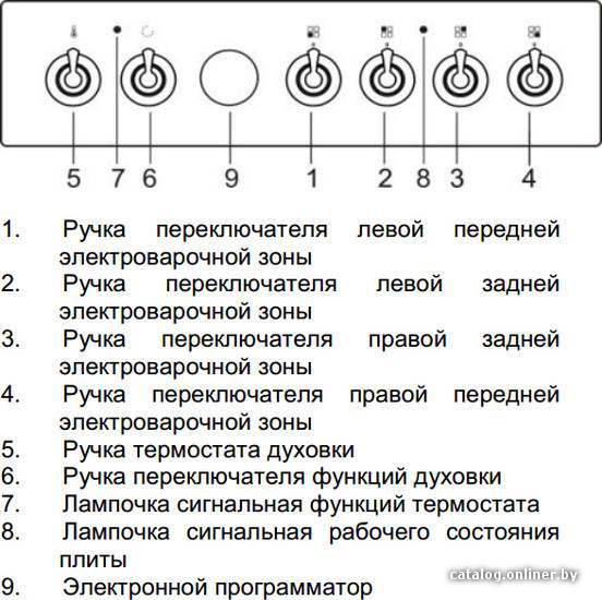 Фото товара