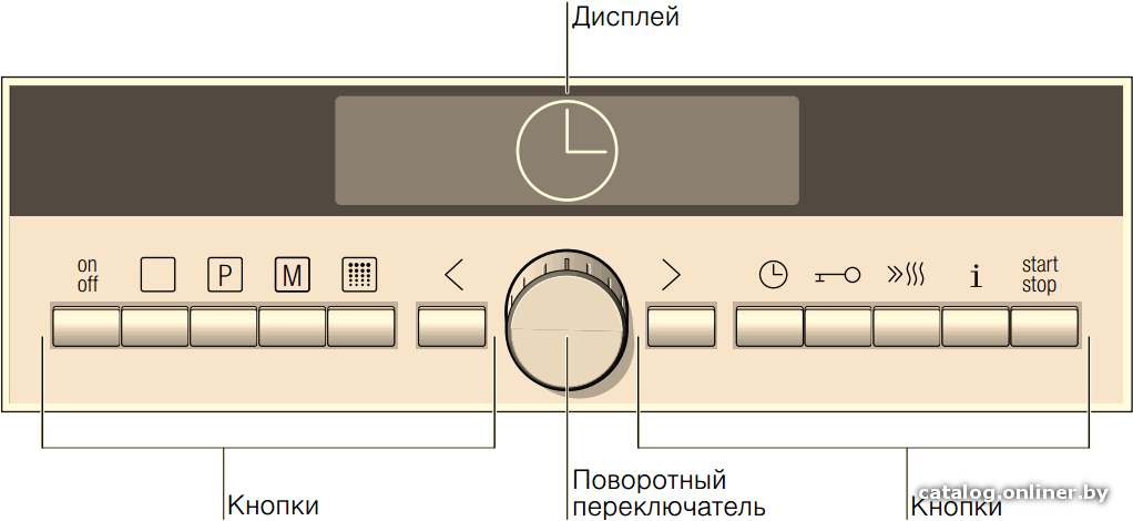 Фото товара