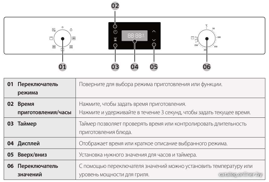 Фото товара