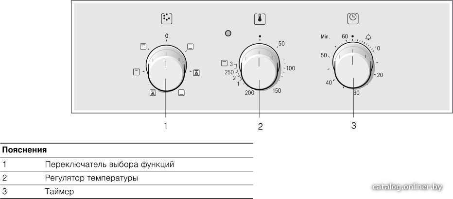 Фото товара